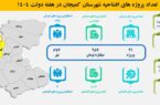افتتاح ۴۱ پروژه عمرانی و اقتصادی در شهرستان کمیجان در هفته دولت ۱۴۰۴