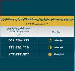 قیمت سکه های پیش فروش اعلام شد!!