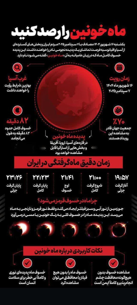 خسوف ماه کامل قرن را امشب را از دست ندید!!