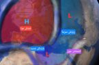 شرایط جوی و آرایش فشاری مورد انتظار در دو هفته‌ی آینده