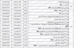 لیست قیمت محصولات ایران خودرو – مهر ۱۴۰۴