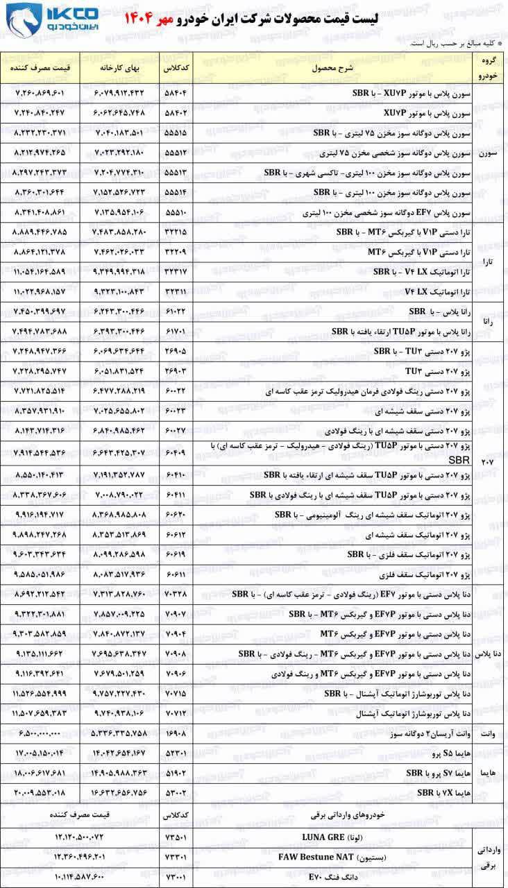 لیست قیمت محصولات ایران خودرو – مهر ۱۴۰۴